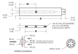 湖南华星宇传感技术产品 气密封交流供电LVDT位移传感器的技术优势与应用解析