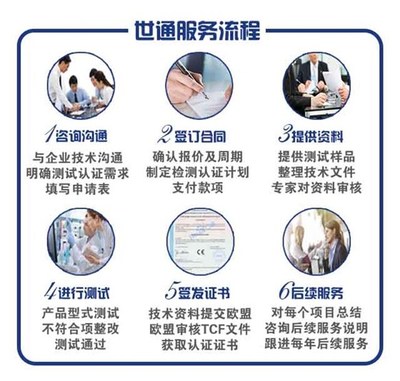 CE认证到底好不好做？容易通过吗？轻松指南从零解决您的疑虑