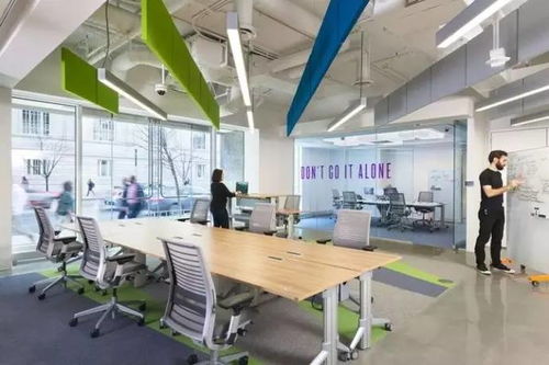 科技咨询公司的办公室设计参考 5个实用灵感